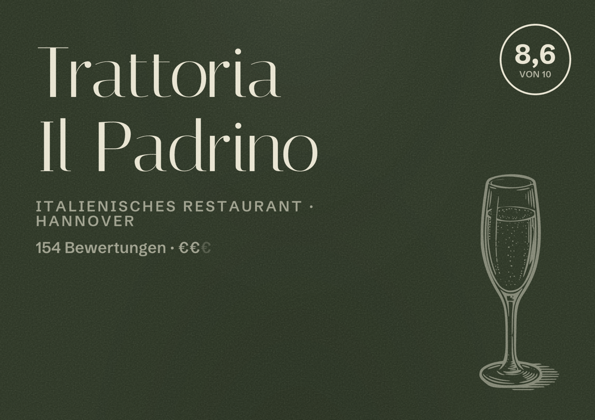 Illustriertes Poster von Trattoria Il Padrino, Italienisches Restaurant in Hannover: Bewertung 8,6 von 10 aus 154 Bewertungen, Preisniveau €€