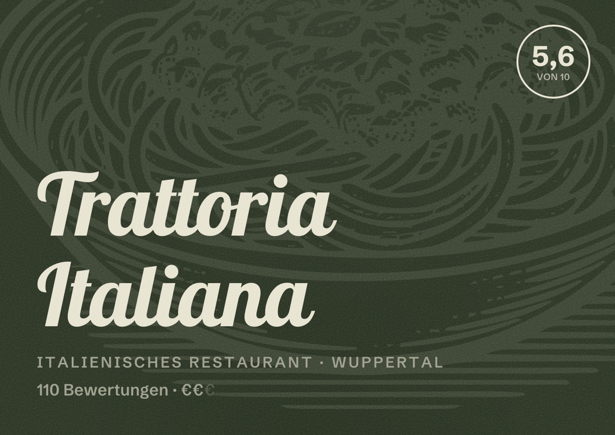 Illustriertes Poster von Trattoria Italiana, Italienisches Restaurant in Wuppertal: Bewertung 5,6 von 10 aus 110 Bewertungen, Preisniveau €€