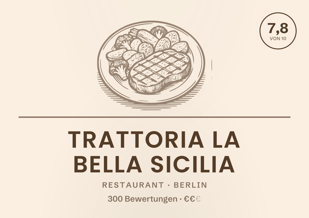 Illustriertes Poster von Trattoria La Bella Sicilia, Restaurant in Berlin: Bewertung 7,8 von 10 aus 300 Bewertungen, Preisniveau €€