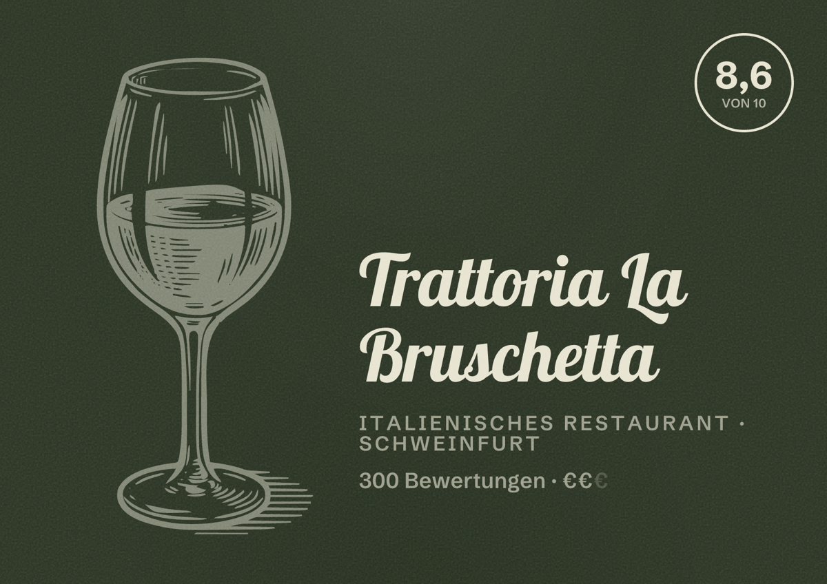 Illustriertes Poster von Trattoria La Bruschetta, Italienisches Restaurant in Schweinfurt: Bewertung 8,6 von 10 aus 300 Bewertungen, Preisniveau €€