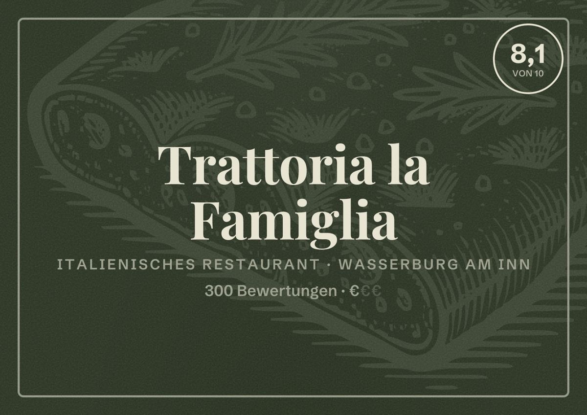 Illustriertes Poster von Trattoria la Famiglia, Italienisches Restaurant in Wasserburg am Inn: Bewertung 8,1 von 10 aus 300 Bewertungen, Preisniveau €