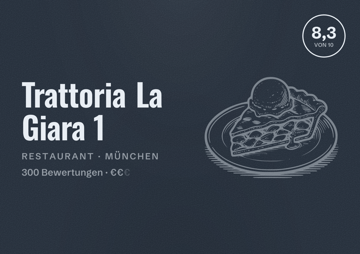 Illustriertes Poster von Trattoria La Giara 1, Restaurant in München: Bewertung 8,3 von 10 aus 300 Bewertungen, Preisniveau €€