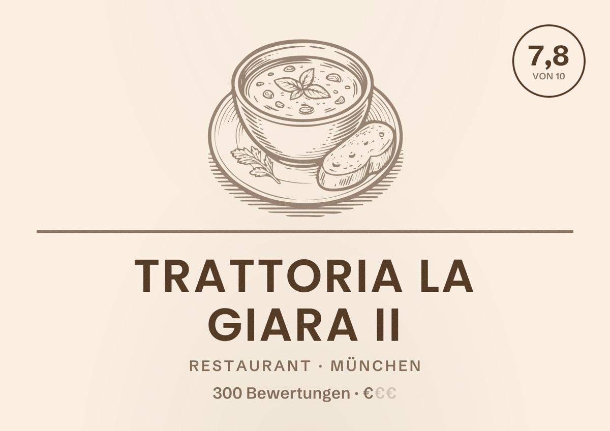 Illustriertes Poster von Trattoria La Giara II, Restaurant in München: Bewertung 7,8 von 10 aus 300 Bewertungen, Preisniveau €