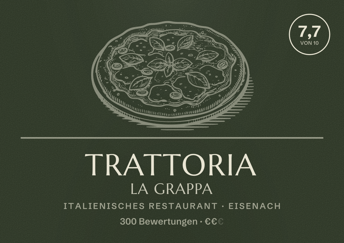 Illustriertes Poster von Trattoria La Grappa, Italienisches Restaurant in Eisenach: Bewertung 7,7 von 10 aus 300 Bewertungen, Preisniveau €€
