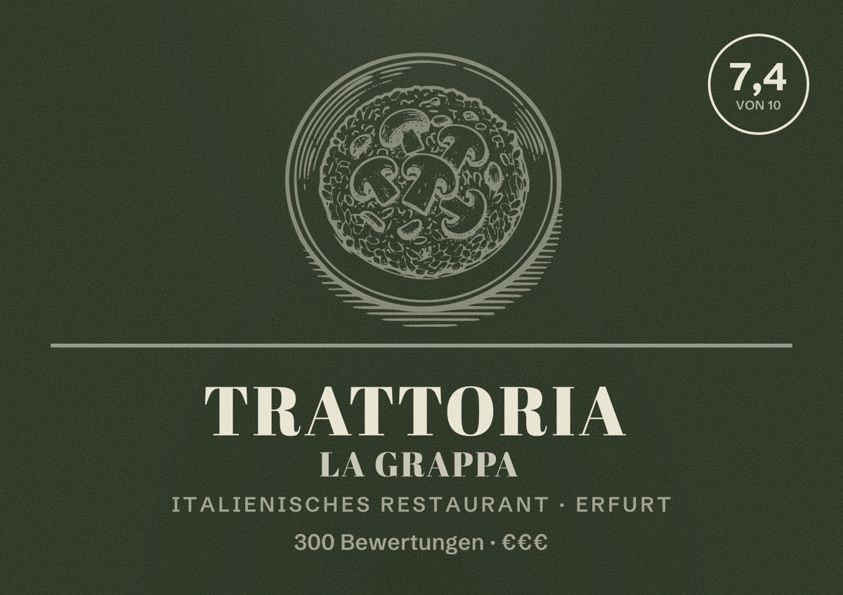 Illustriertes Poster von Trattoria la Grappa, Italienisches Restaurant in Erfurt: Bewertung 7,4 von 10 aus 300 Bewertungen, Preisniveau €€€