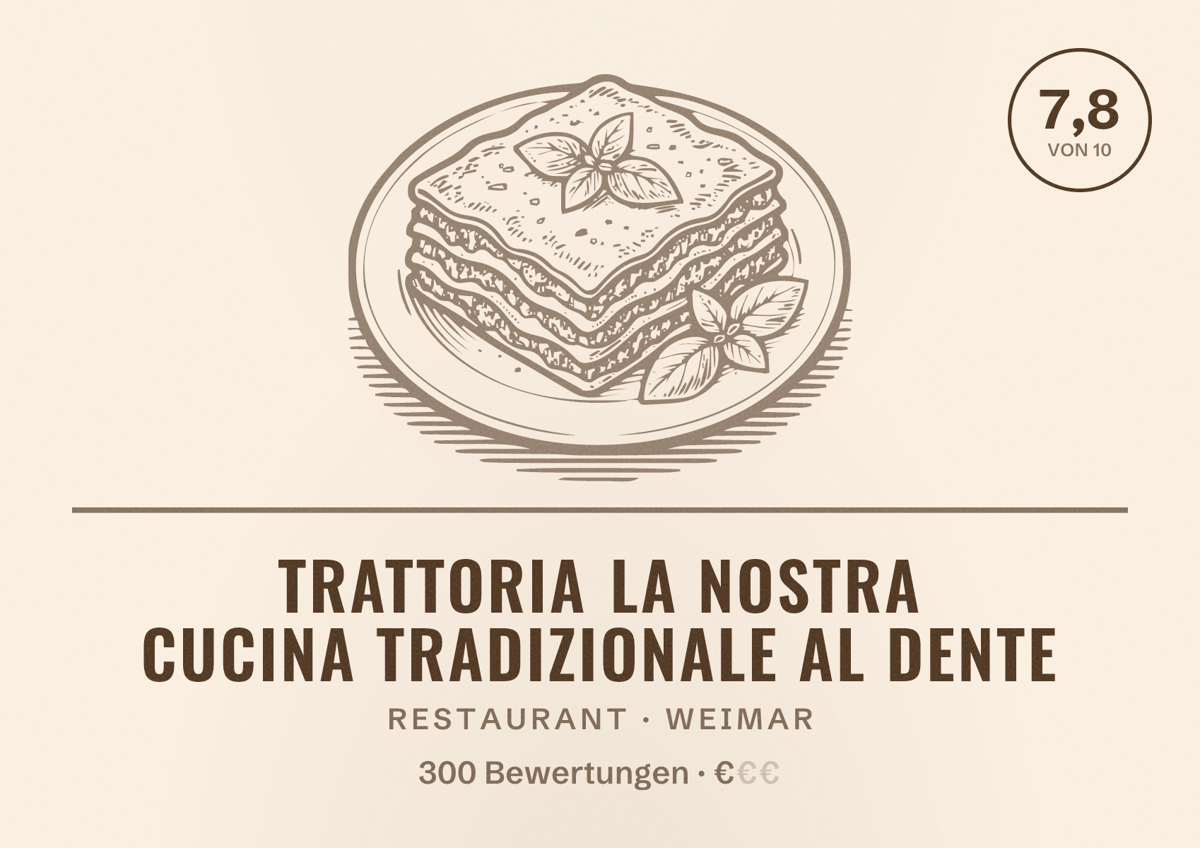 Illustriertes Poster von Trattoria La Nostra Cucina Tradizionale Al Dente, Restaurant in Weimar: Bewertung 7,8 von 10 aus 300 Bewertungen, Preisniveau €