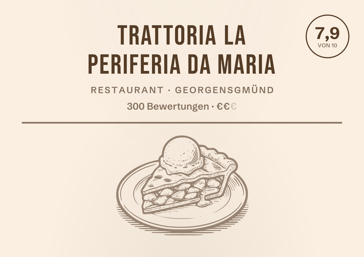 Illustriertes Poster von Trattoria La Periferia da Maria, Restaurant in Georgensgmünd: Bewertung 7,9 von 10 aus 300 Bewertungen, Preisniveau €€
