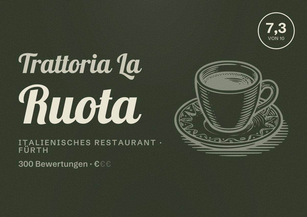 Illustriertes Poster von Trattoria La Ruota, Italienisches Restaurant in Fürth: Bewertung 7,3 von 10 aus 300 Bewertungen, Preisniveau €