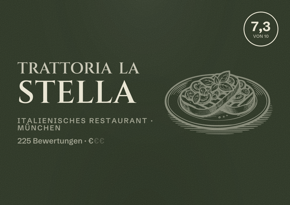 Illustriertes Poster von Trattoria La Stella, Italienisches Restaurant in München: Bewertung 7,3 von 10 aus 225 Bewertungen, Preisniveau €