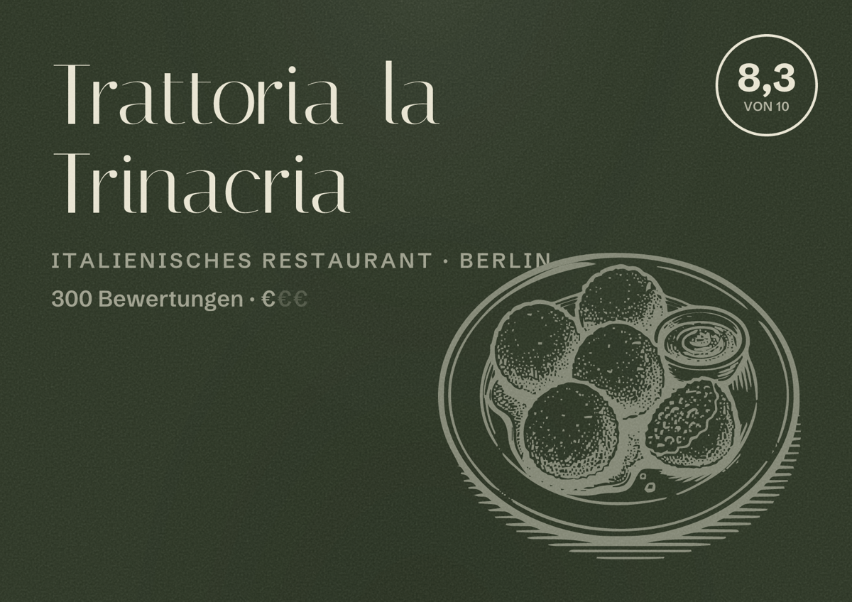 Illustriertes Poster von Trattoria la Trinacria, Italienisches Restaurant in Berlin: Bewertung 8,3 von 10 aus 300 Bewertungen, Preisniveau €