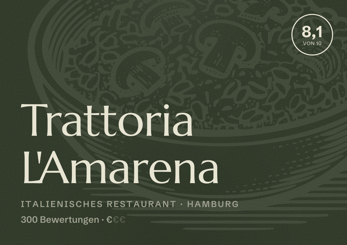 Illustriertes Poster von Trattoria L'Amarena, Italienisches Restaurant in Hamburg: Bewertung 8,1 von 10 aus 300 Bewertungen, Preisniveau €