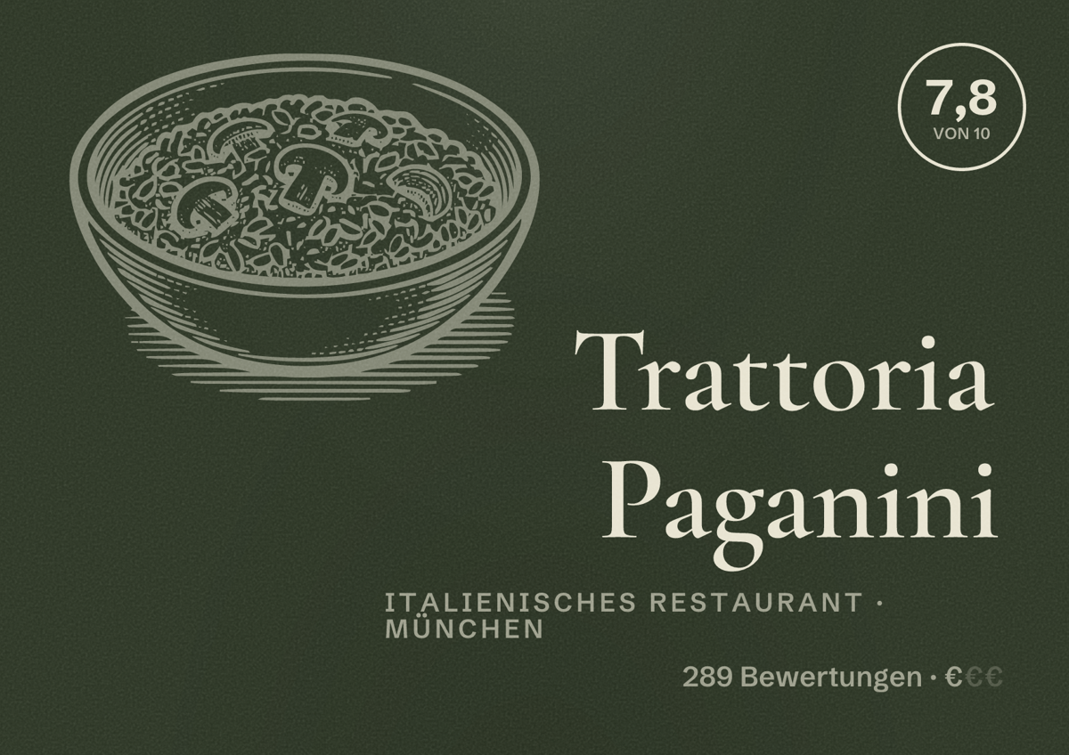 Illustriertes Poster von Trattoria Paganini, Italienisches Restaurant in München: Bewertung 7,8 von 10 aus 289 Bewertungen, Preisniveau €