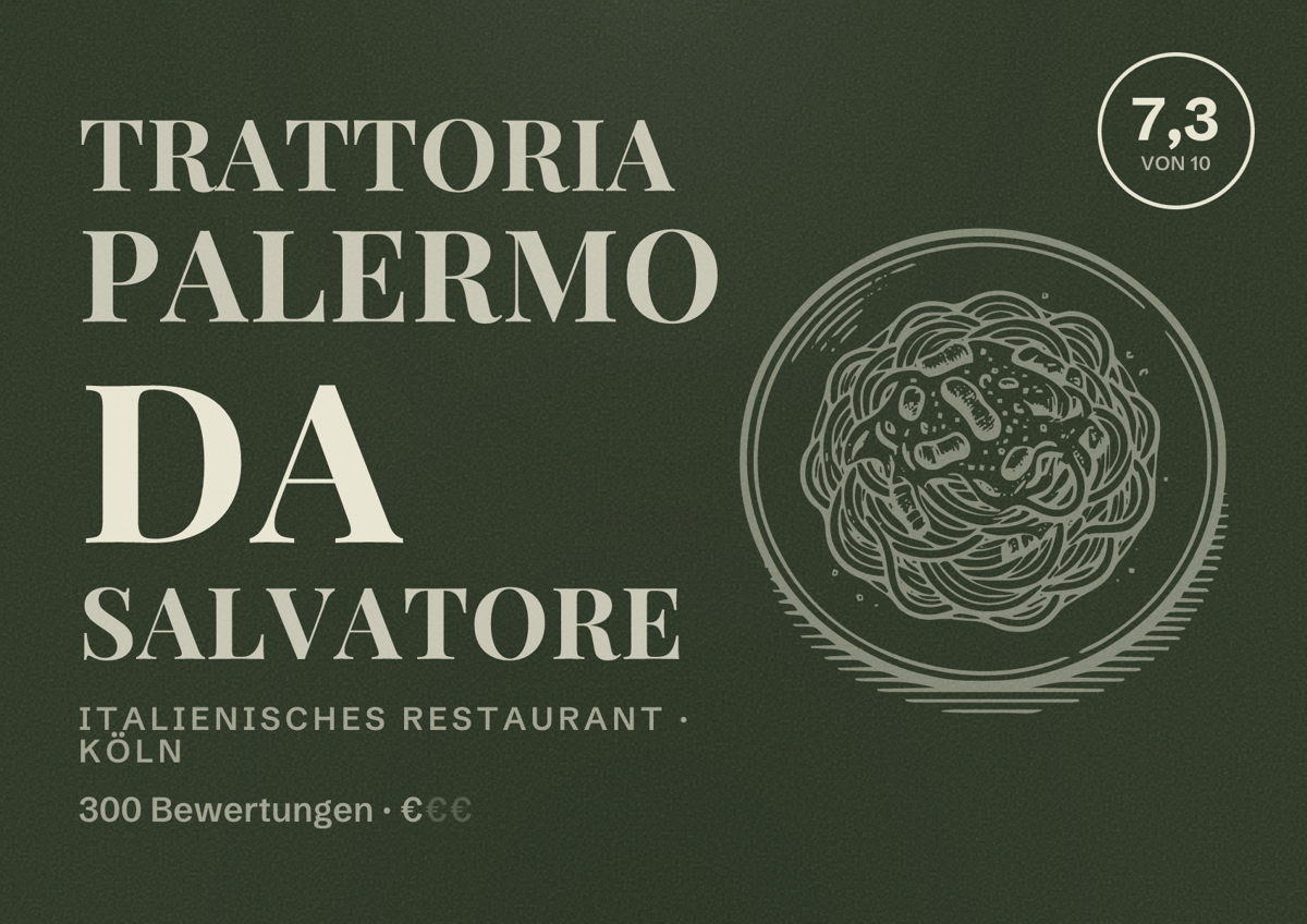Illustriertes Poster von Trattoria Palermo Da Salvatore, Italienisches Restaurant in Köln: Bewertung 7,3 von 10 aus 300 Bewertungen, Preisniveau €