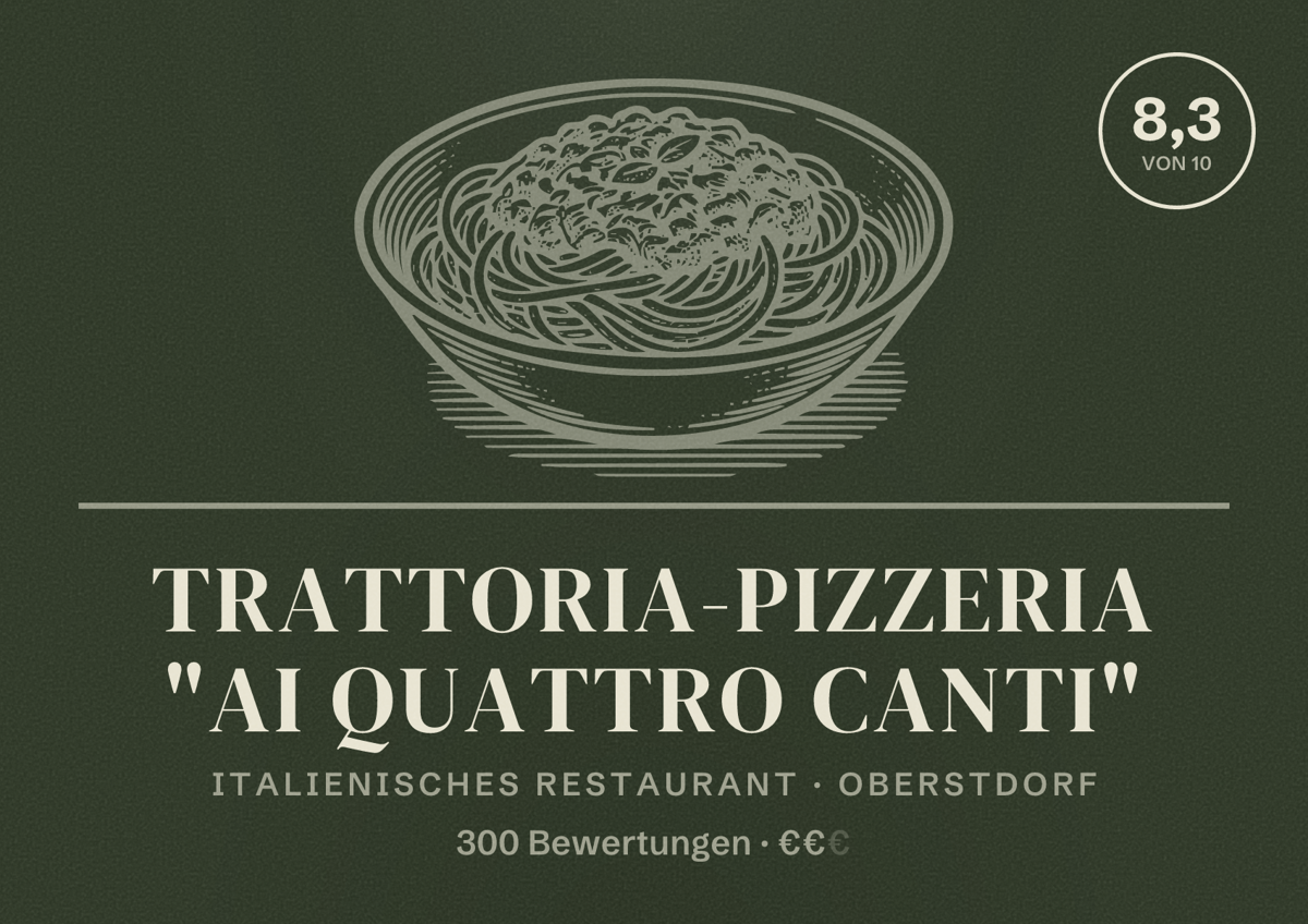 Illustriertes Poster von Trattoria-Pizzeria "Ai Quattro Canti", Italienisches Restaurant in Oberstdorf: Bewertung 8,3 von 10 aus 300 Bewertungen, Preisniveau €€