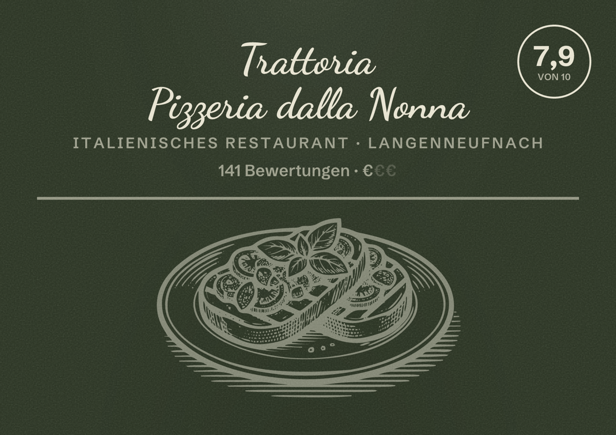 Illustriertes Poster von Trattoria Pizzeria dalla Nonna, Italienisches Restaurant in Langenneufnach: Bewertung 7,9 von 10 aus 141 Bewertungen, Preisniveau €