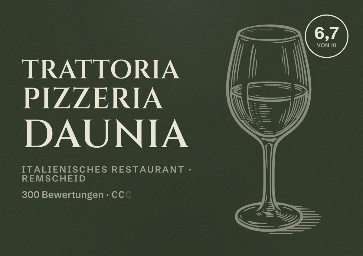 Illustriertes Poster von Trattoria Pizzeria Daunia, Italienisches Restaurant in Remscheid: Bewertung 6,7 von 10 aus 300 Bewertungen, Preisniveau €€