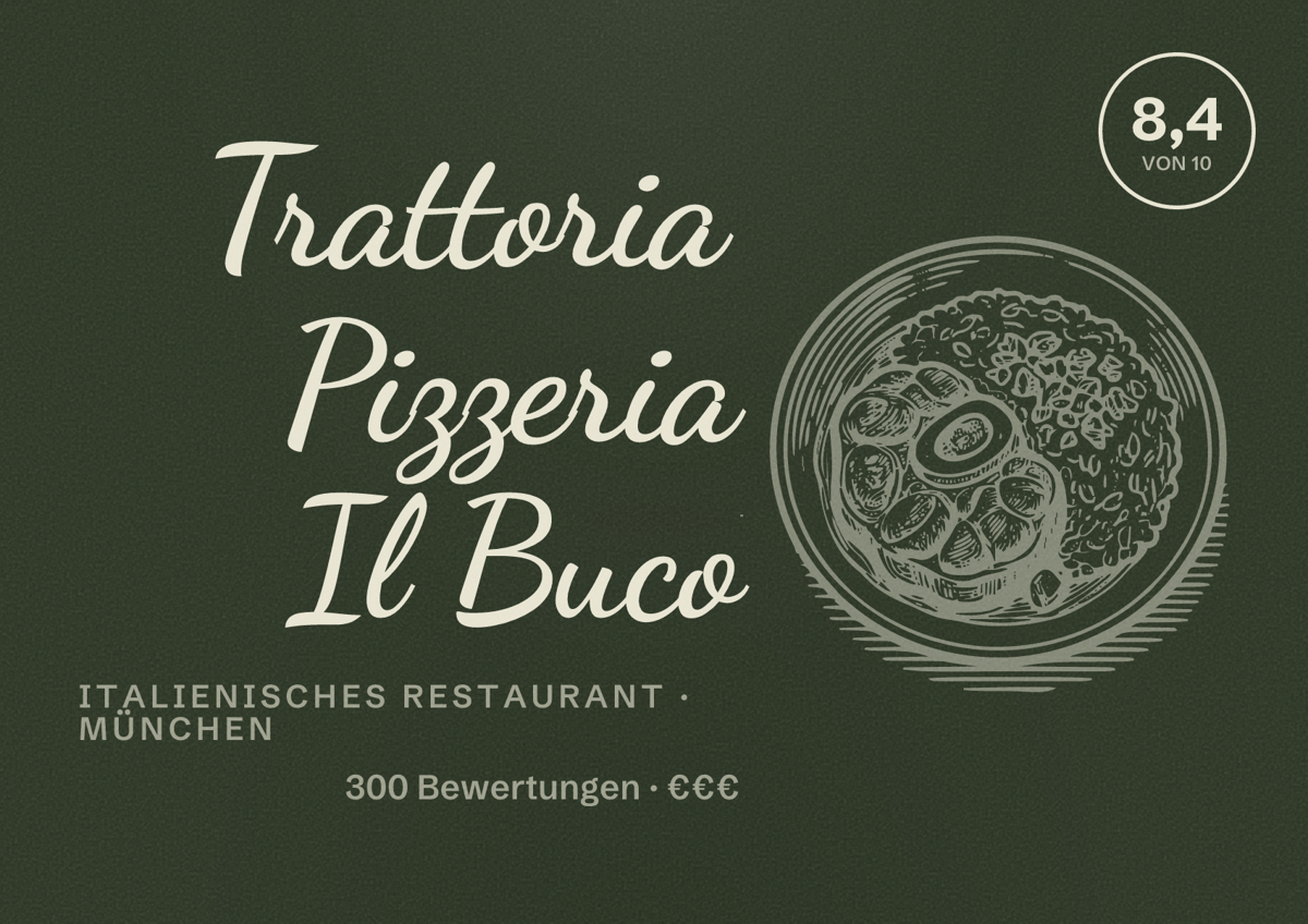Illustriertes Poster von Trattoria Pizzeria Il Buco, Italienisches Restaurant in München: Bewertung 8,4 von 10 aus 300 Bewertungen, Preisniveau €€€