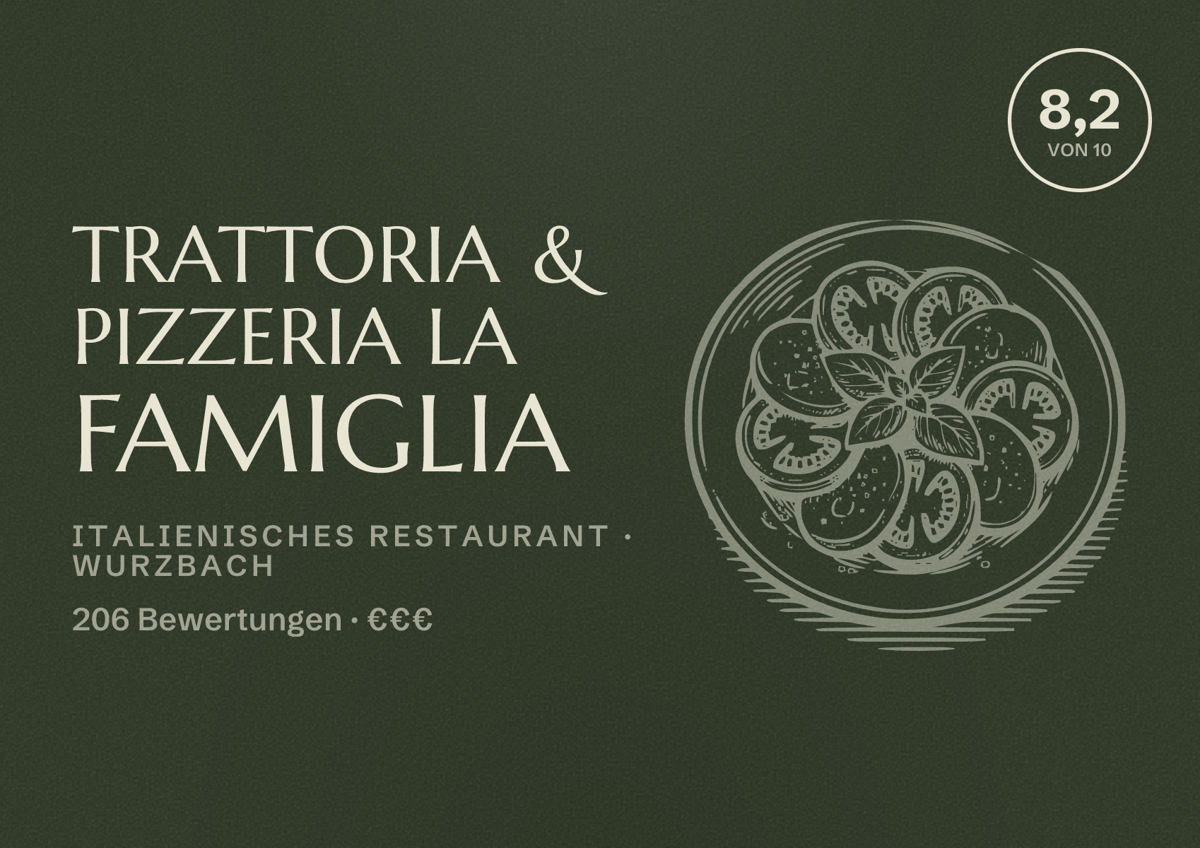 Illustriertes Poster von Trattoria & Pizzeria La Famiglia, Italienisches Restaurant in Wurzbach: Bewertung 8,2 von 10 aus 206 Bewertungen, Preisniveau €€€