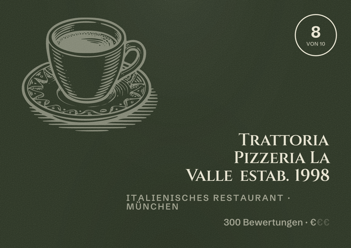 Illustriertes Poster von Trattoria Pizzeria La Valle estab. 1998, Italienisches Restaurant in München: Bewertung 8 von 10 aus 300 Bewertungen, Preisniveau €