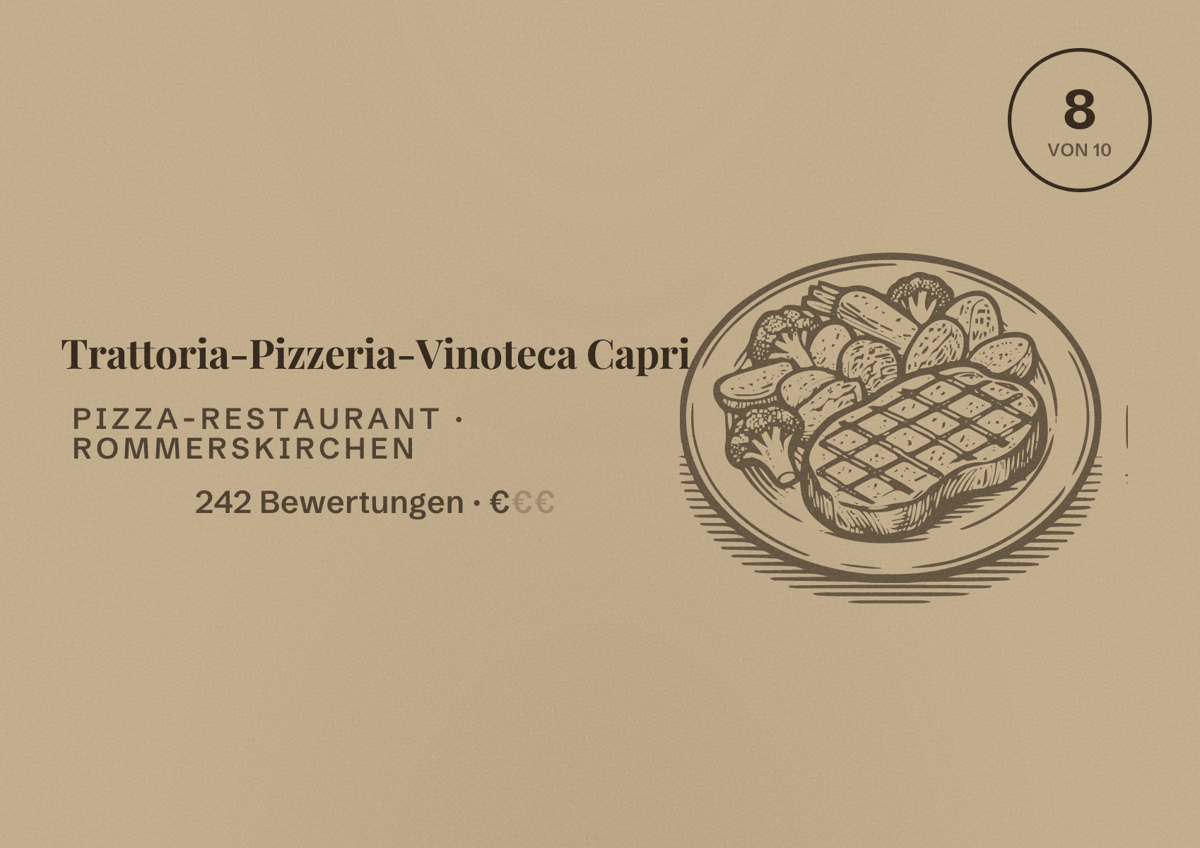 Illustriertes Poster von Trattoria-Pizzeria-Vinoteca Capri, Pizza-Restaurant in Rommerskirchen: Bewertung 8 von 10 aus 242 Bewertungen, Preisniveau €