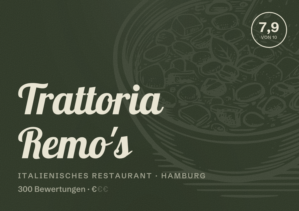 Illustriertes Poster von Trattoria Remo's, Italienisches Restaurant in Hamburg: Bewertung 7,9 von 10 aus 300 Bewertungen, Preisniveau €