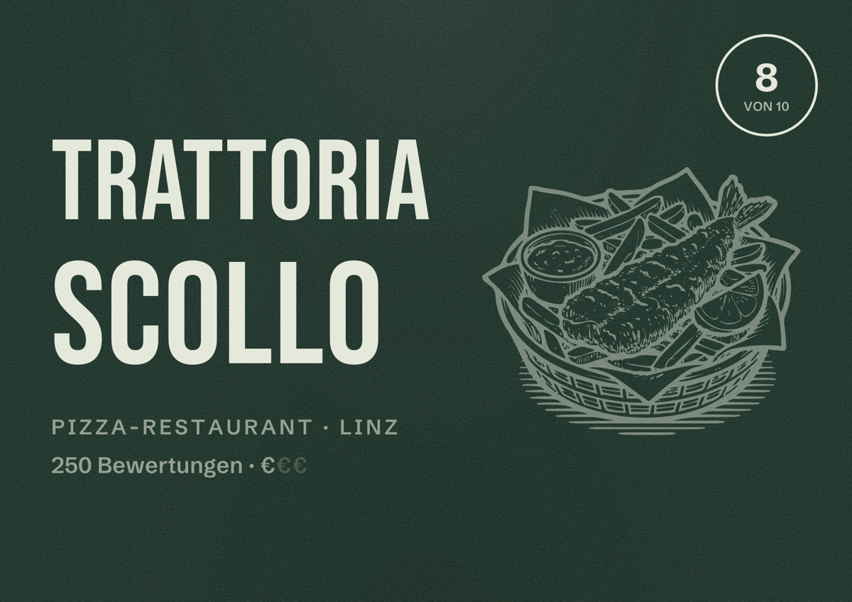 Illustriertes Poster von Trattoria Scollo, Pizza-Restaurant in Linz: Bewertung 8 von 10 aus 250 Bewertungen, Preisniveau €