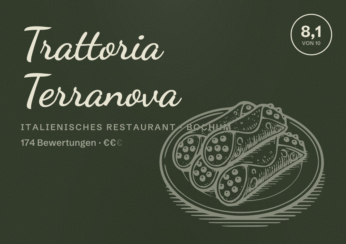 Illustriertes Poster von Trattoria Terranova, Italienisches Restaurant in Bochum: Bewertung 8,1 von 10 aus 174 Bewertungen, Preisniveau €€