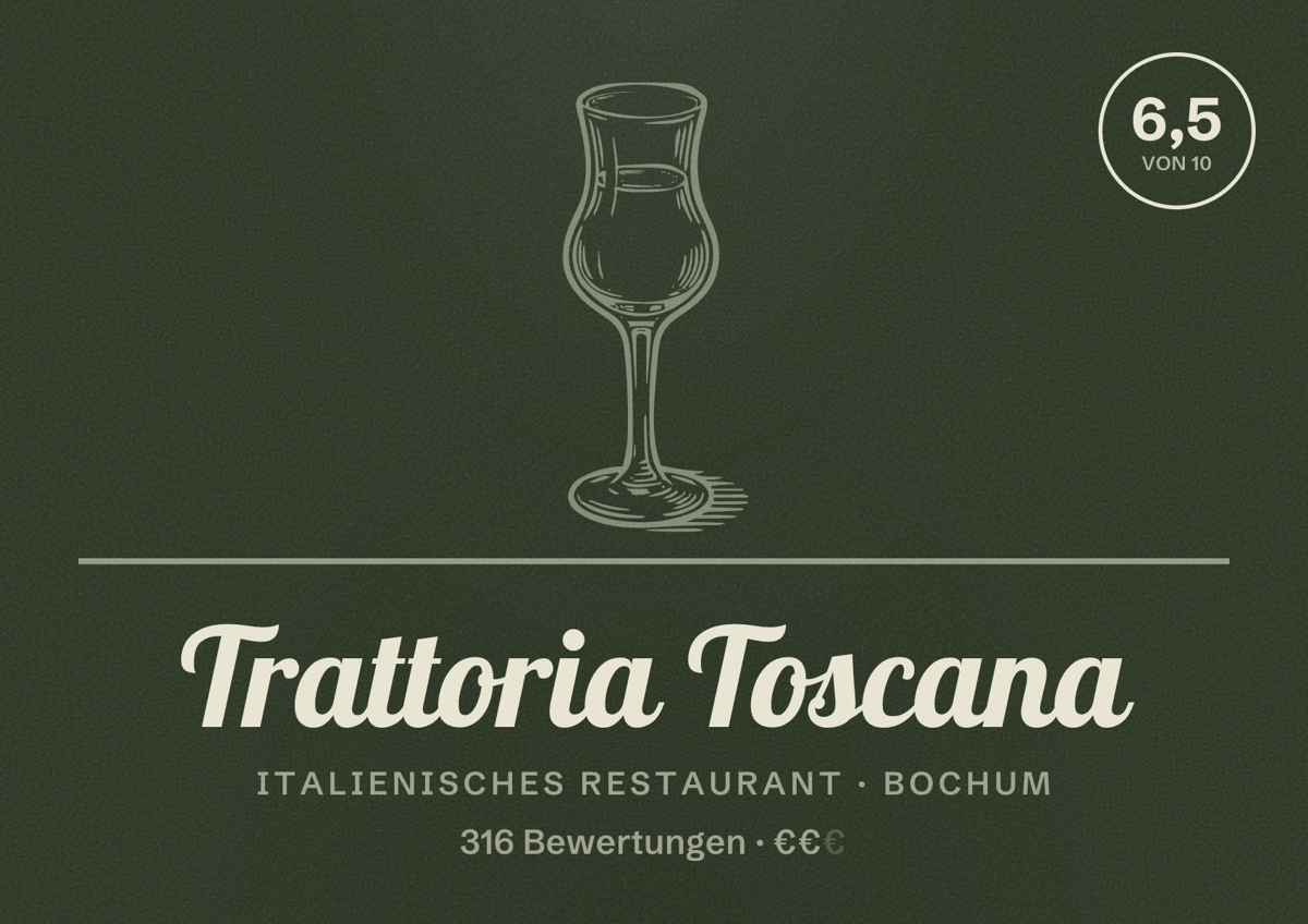 Illustriertes Poster von Trattoria Toscana, Italienisches Restaurant in Bochum: Bewertung 6,5 von 10 aus 316 Bewertungen, Preisniveau €€