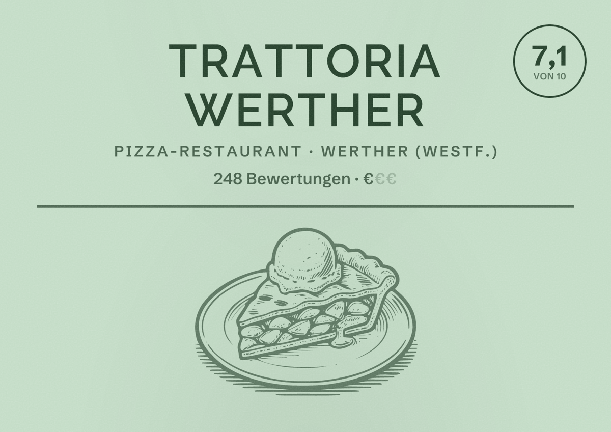 Illustriertes Poster von Trattoria Werther, Pizza-Restaurant in Werther (Westf.): Bewertung 7,1 von 10 aus 248 Bewertungen, Preisniveau €