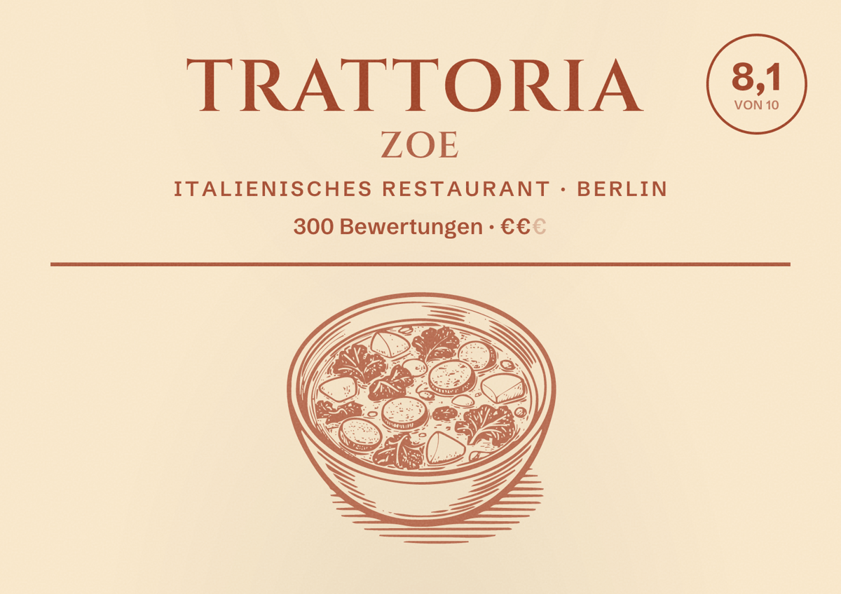 Illustriertes Poster von Trattoria Zoe, Italienisches Restaurant in Berlin: Bewertung 8,1 von 10 aus 300 Bewertungen, Preisniveau €€