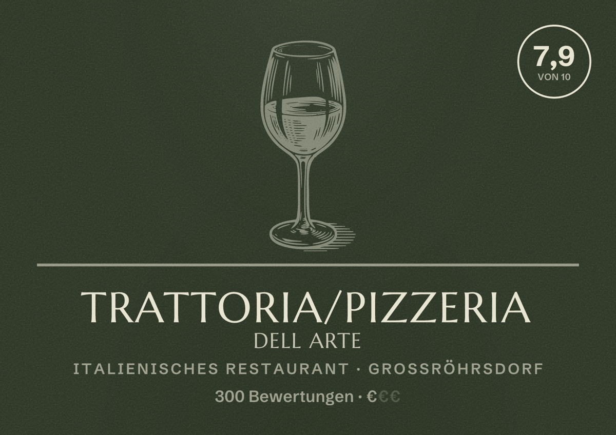 Illustriertes Poster von Trattoria/Pizzeria dell Arte, Italienisches Restaurant in Großröhrsdorf: Bewertung 7,9 von 10 aus 300 Bewertungen, Preisniveau €