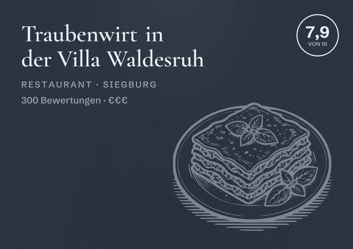 Illustriertes Poster von Traubenwirt in der Villa Waldesruh, Restaurant in Siegburg: Bewertung 7,9 von 10 aus 300 Bewertungen, Preisniveau €€€