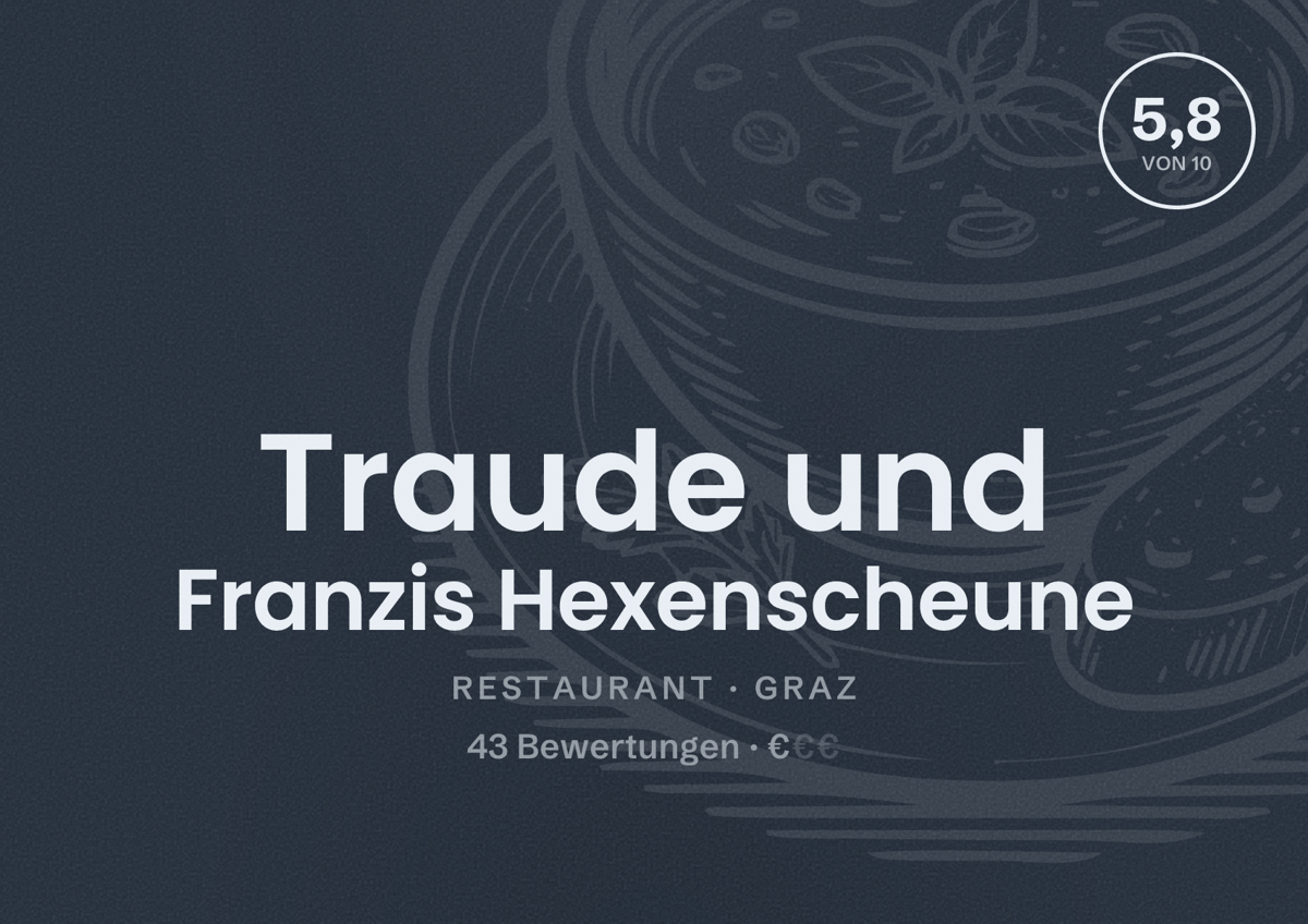 Illustriertes Poster von Traude und Franzis Hexenscheune, Restaurant in Graz: Bewertung 5,8 von 10 aus 43 Bewertungen, Preisniveau €