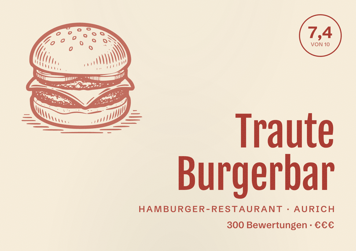 Illustriertes Poster von Traute Burgerbar, Hamburger-Restaurant in Aurich: Bewertung 7,4 von 10 aus 300 Bewertungen, Preisniveau €€€