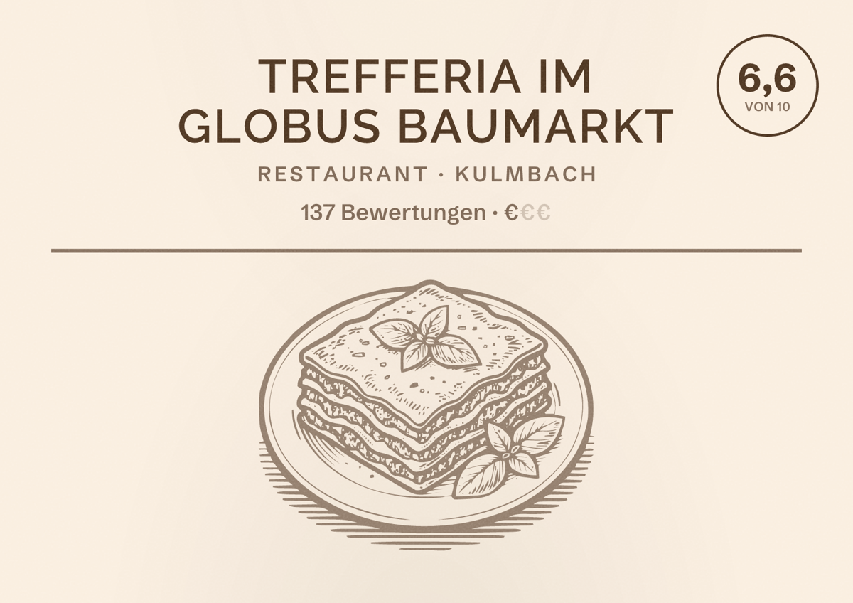 Illustriertes Poster von Trefferia im GLOBUS Baumarkt, Restaurant in Kulmbach: Bewertung 6,6 von 10 aus 137 Bewertungen, Preisniveau €