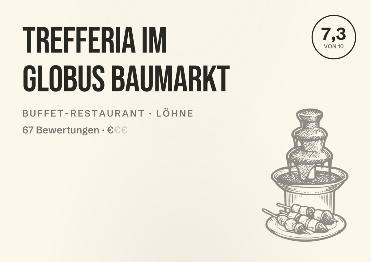 Illustriertes Poster von Trefferia im Globus Baumarkt, Buffet-Restaurant in Löhne: Bewertung 7,3 von 10 aus 67 Bewertungen, Preisniveau €