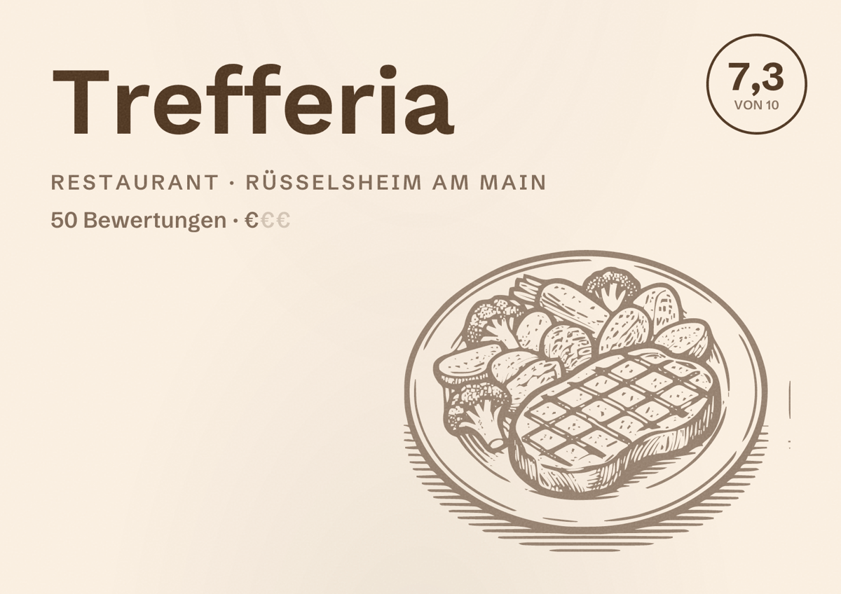 Illustriertes Poster von Trefferia, Restaurant in Rüsselsheim am Main: Bewertung 7,3 von 10 aus 50 Bewertungen, Preisniveau €