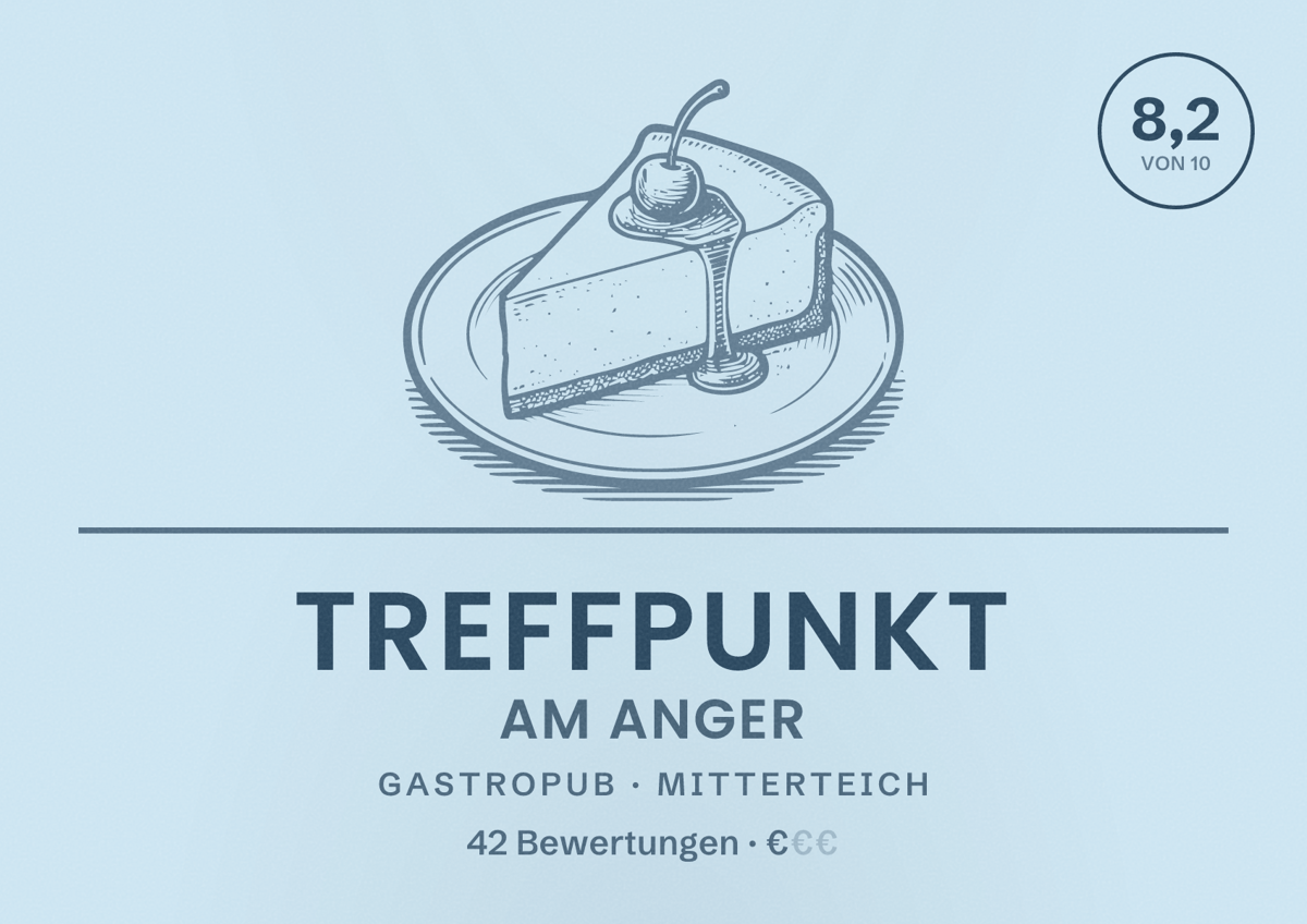 Illustriertes Poster von Treffpunkt am Anger, Gastropub in Mitterteich: Bewertung 8,2 von 10 aus 42 Bewertungen, Preisniveau €