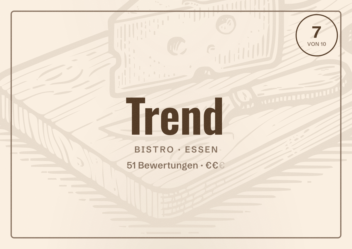 Illustriertes Poster von Trend, Bistro in Essen: Bewertung 7 von 10 aus 51 Bewertungen, Preisniveau €€