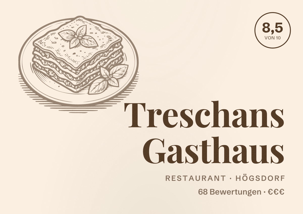 Illustriertes Poster von Treschans Gasthaus, Restaurant in Högsdorf: Bewertung 8,5 von 10 aus 68 Bewertungen, Preisniveau €€€