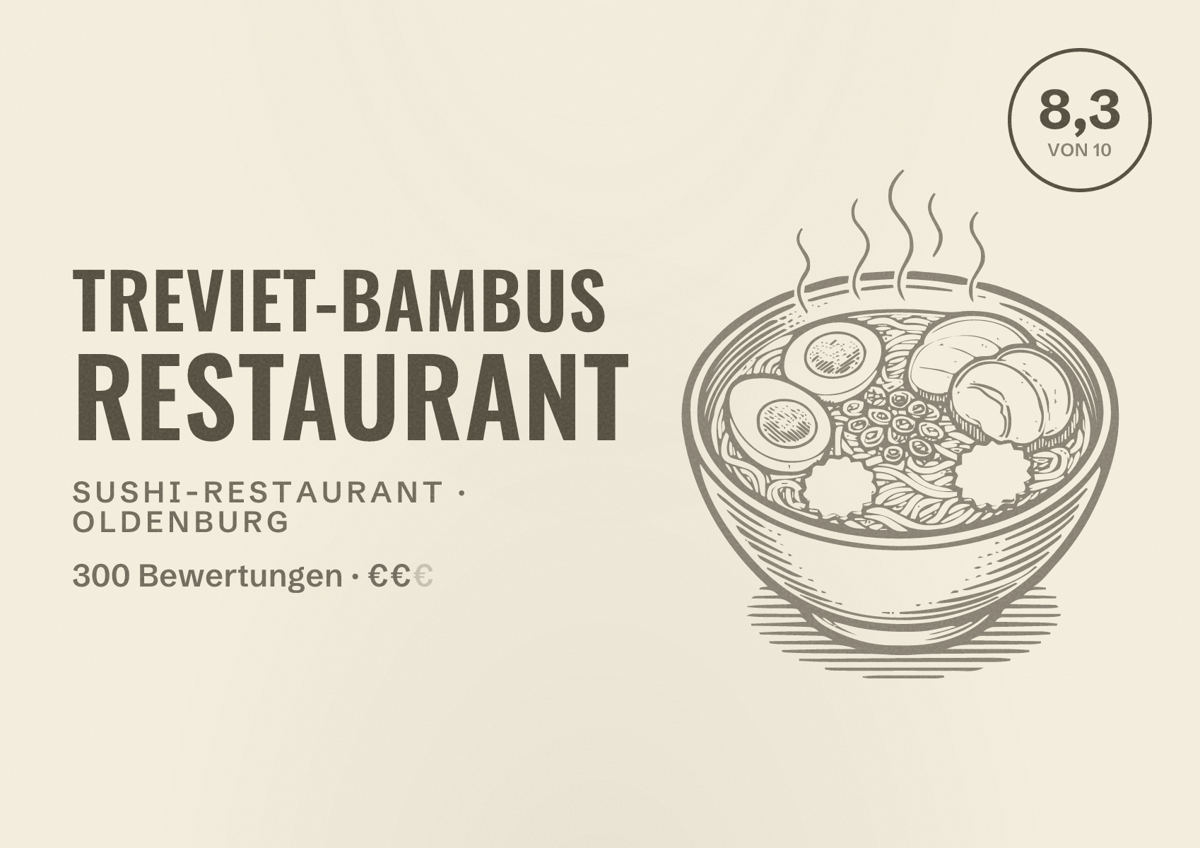 Illustriertes Poster von Treviet-Bambus Restaurant, Sushi-Restaurant in Oldenburg: Bewertung 8,3 von 10 aus 300 Bewertungen, Preisniveau €€