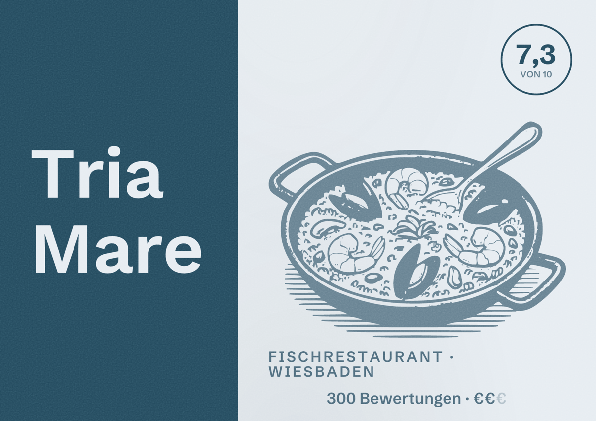 Illustriertes Poster von Tria Mare, Fischrestaurant in Wiesbaden: Bewertung 7,3 von 10 aus 300 Bewertungen, Preisniveau €€