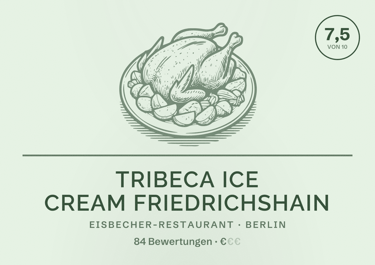 Illustriertes Poster von Tribeca Ice Cream Friedrichshain, Eisbecher-Restaurant in Berlin: Bewertung 7,5 von 10 aus 84 Bewertungen, Preisniveau €