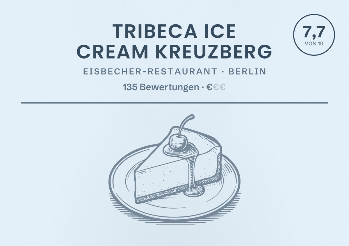 Illustriertes Poster von Tribeca Ice Cream Kreuzberg, Eisbecher-Restaurant in Berlin: Bewertung 7,7 von 10 aus 135 Bewertungen, Preisniveau €