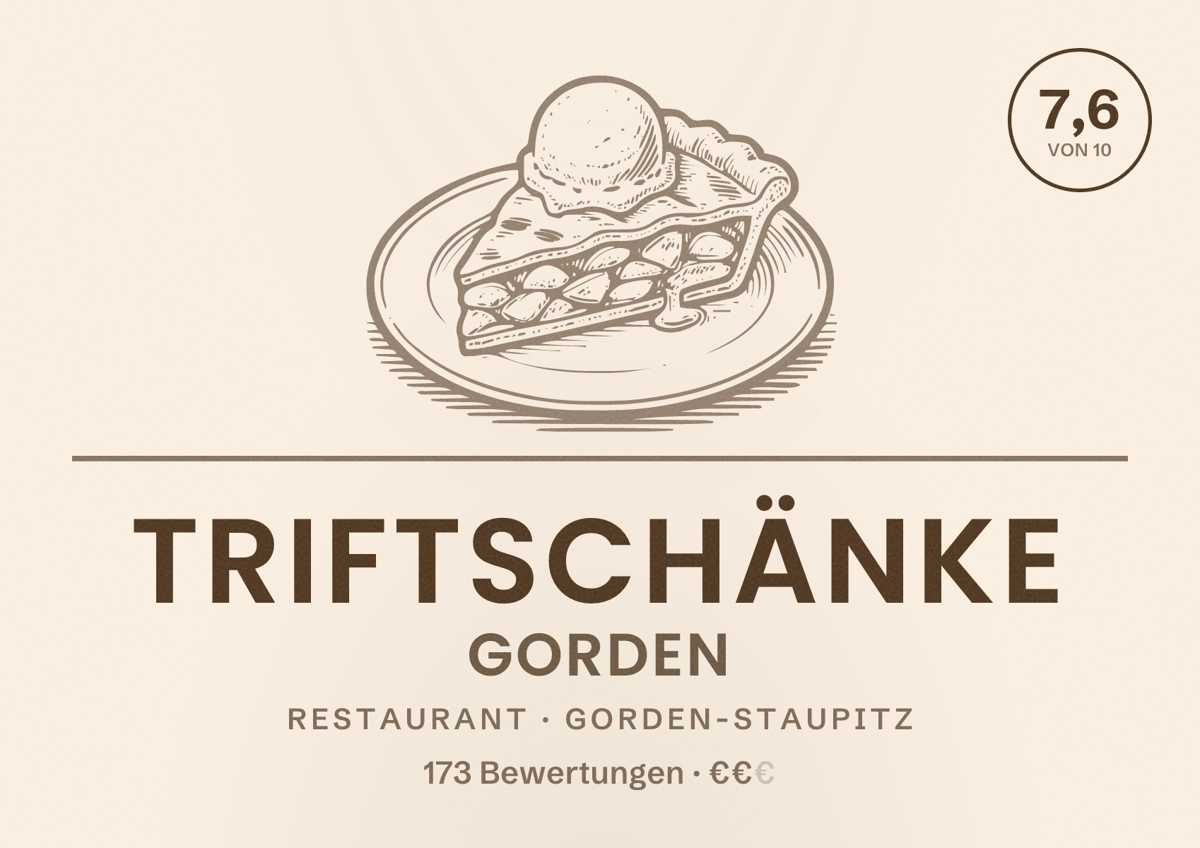 Illustriertes Poster von Triftschänke Gorden, Restaurant in Gorden-Staupitz: Bewertung 7,6 von 10 aus 173 Bewertungen, Preisniveau €€
