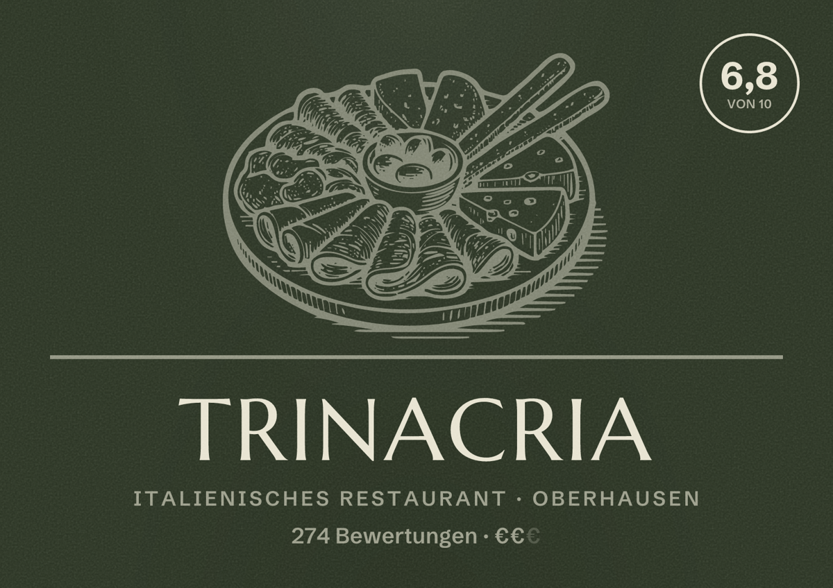 Illustriertes Poster von Trinacria, Italienisches Restaurant in Oberhausen: Bewertung 6,8 von 10 aus 274 Bewertungen, Preisniveau €€