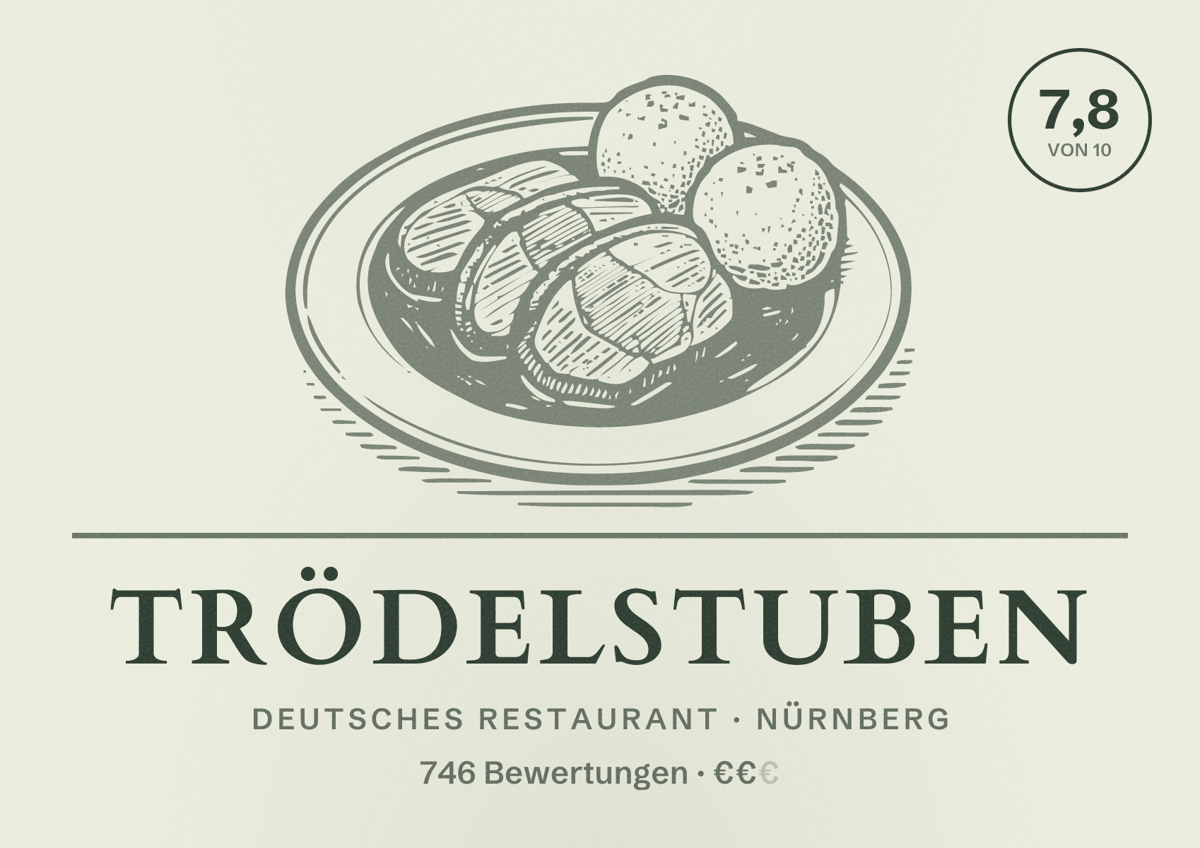 Illustriertes Poster von Trödelstuben, Deutsches Restaurant in Nürnberg: Bewertung 7,8 von 10 aus 746 Bewertungen, Preisniveau €€