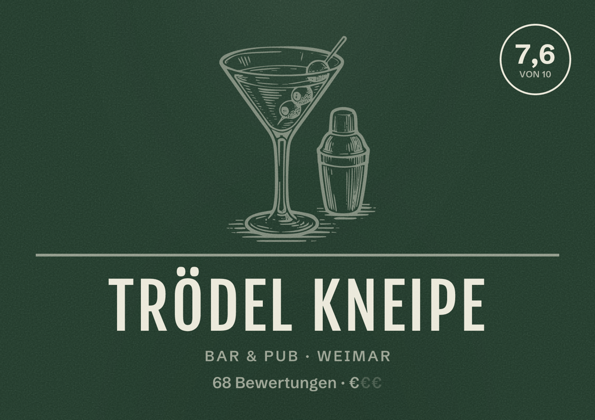 Illustriertes Poster von Trödel Kneipe, Bar & Pub in Weimar: Bewertung 7,6 von 10 aus 68 Bewertungen, Preisniveau €
