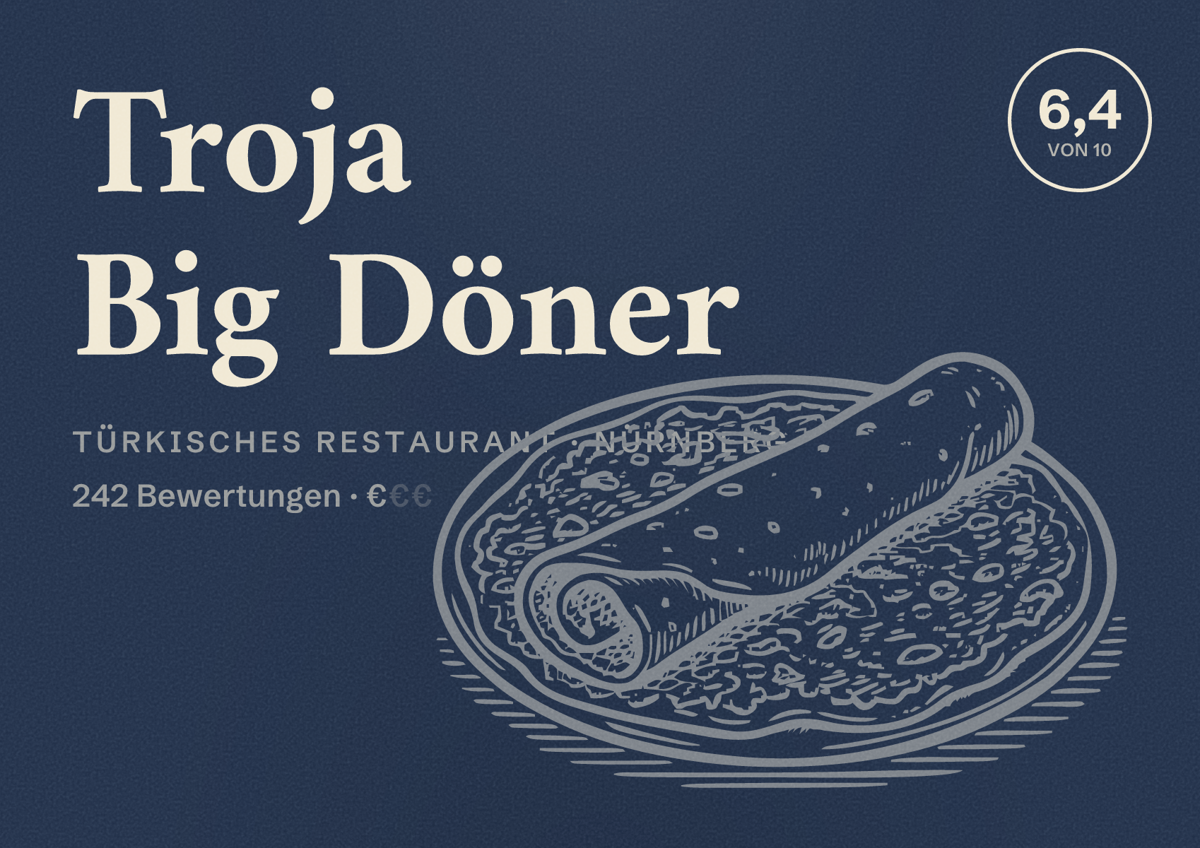 Illustriertes Poster von Troja Big Döner, Türkisches Restaurant in Nürnberg: Bewertung 6,4 von 10 aus 242 Bewertungen, Preisniveau €