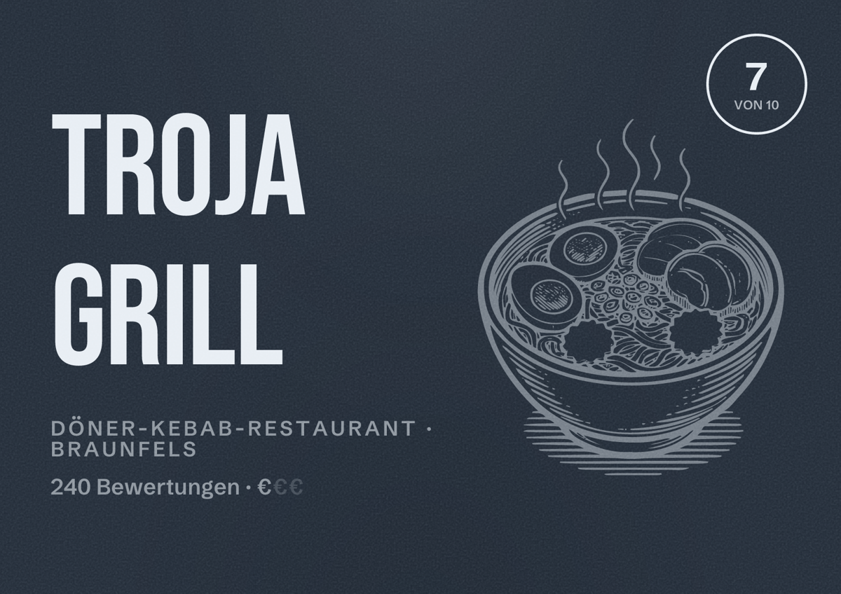 Illustriertes Poster von Troja Grill, Döner-Kebab-Restaurant in Braunfels: Bewertung 7 von 10 aus 240 Bewertungen, Preisniveau €